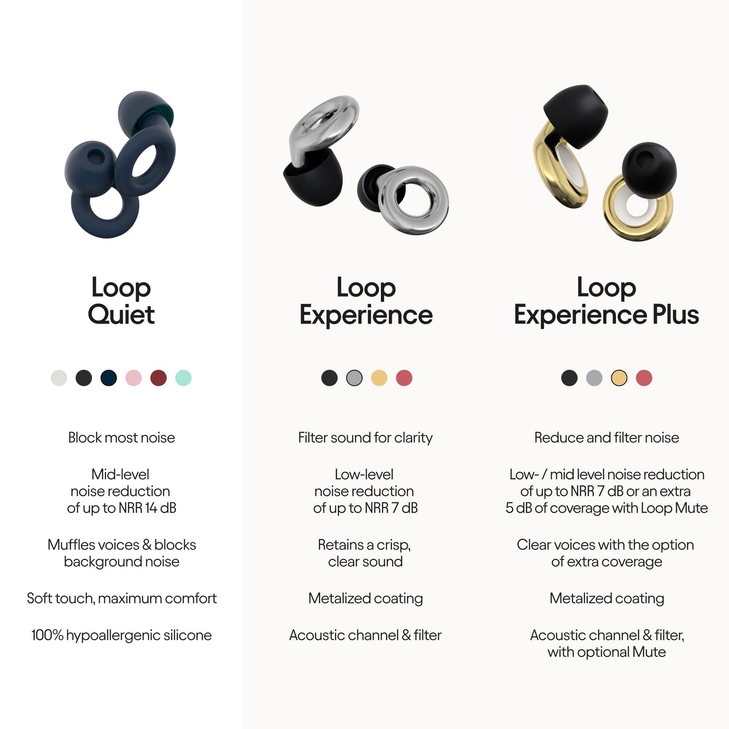Loop Quiet Ear Plugs for Noise Reduction – Super Soft, Reusable Hearing Protection LoopBuy Supplements Australia