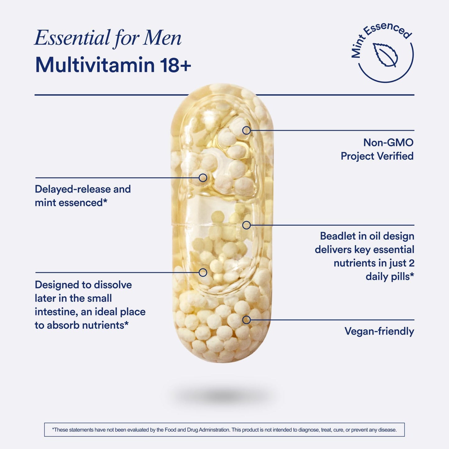 Ritual Men’s 18+ Daily Multivitamin - Key Essential Vitamins and Minerals to Support Energy, Muscle, Heart, Brain Health* - Including Zinc, D3, B12, A, K2