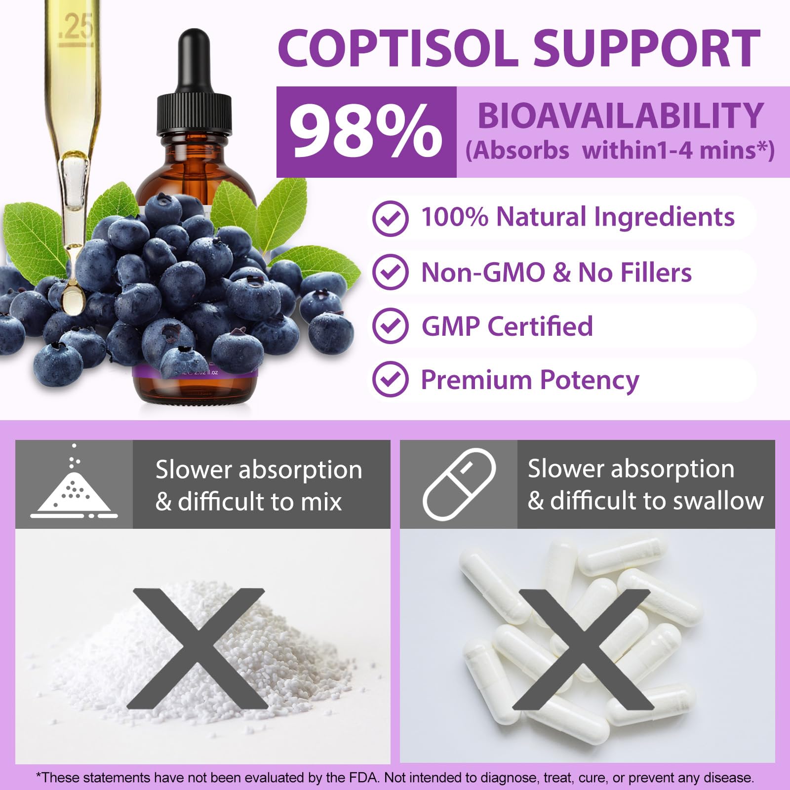 Cortisol Supplement Liquid Drops, Cortisol Supplements for Women & Men, 10 in 1 Cortisol Detox Manager Reducer with Magnesium, Ashwagandha, L-theanine, Hormone Balanced, Sleep Support - 2.02 fl.oz XCTTDXEHBuy Supplements Australia
