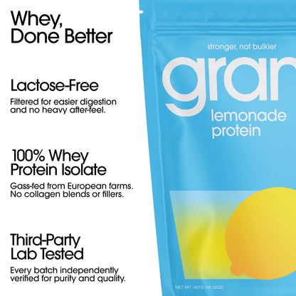 GRAMMS Clear Protein Powder 20G Protein for Women & Men | Lactose Free, Grass-Fed Whey Isolate, Gluten Free, Zero Sugar, Gut Friendly, Non-Bloating