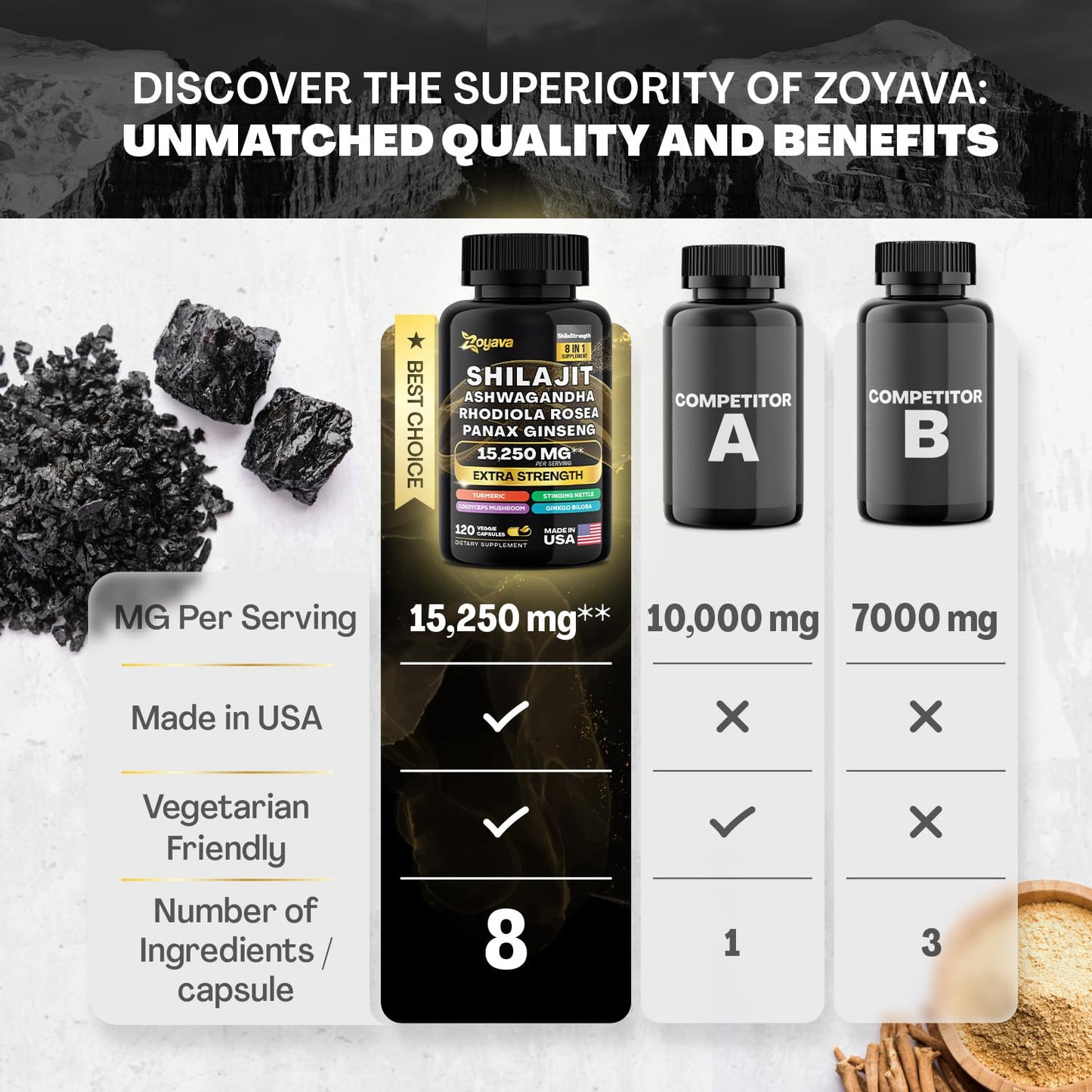 Zoyava Sea Moss Supreme16 Blend 19,445 MG and Shilajit 15,250 MG - Nature's Synergy ZoyavaBuy Supplements Australia