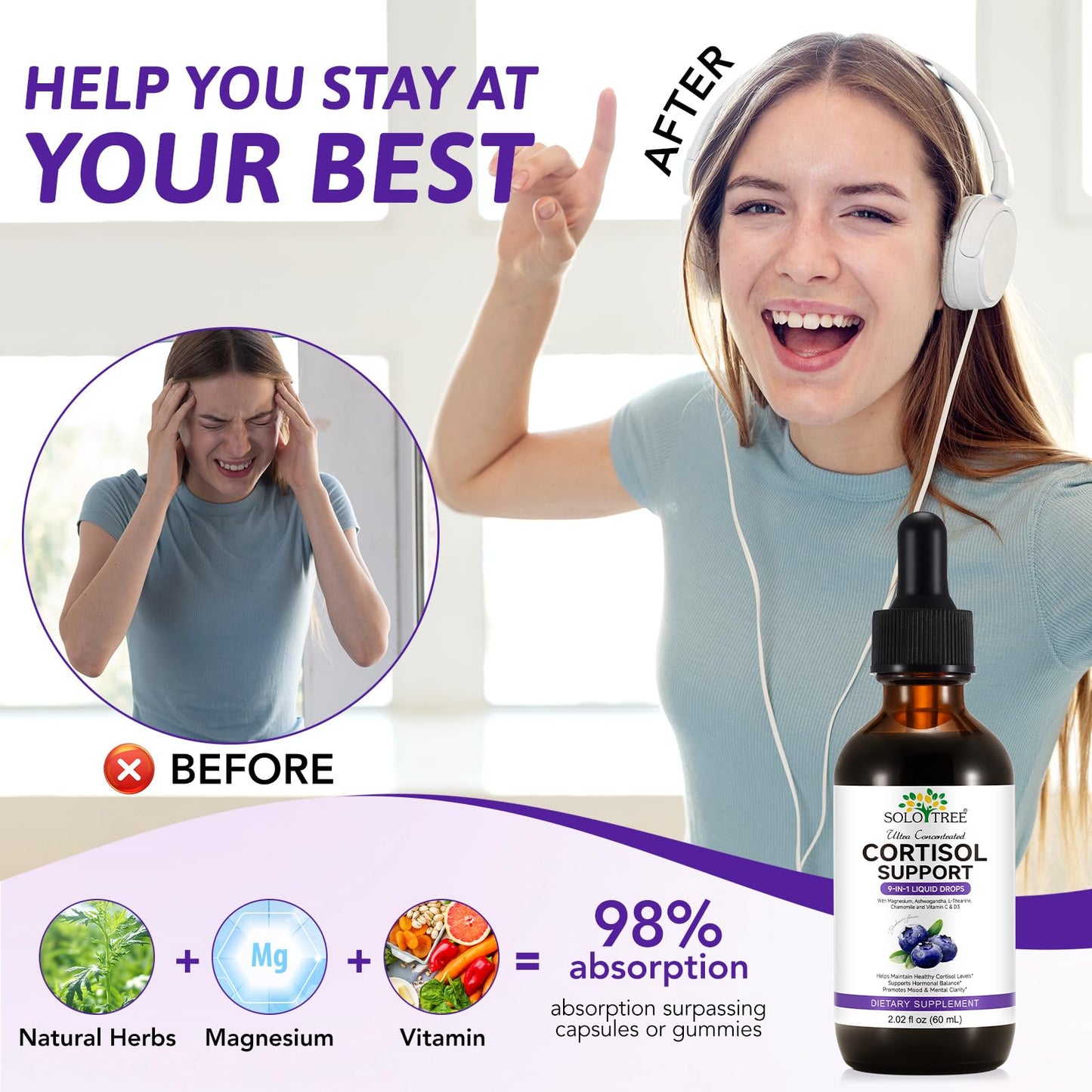 NIFEISHI Cortisol Reducer & Manager Liquid Drops for Women & Men | Cortisol Supplements with Ashwagandha & Magnesium | 9-in-1 Stress & Mood Support, Blueberry Flavor-2.02 floz NIFEISHIBuy Supplements Australia