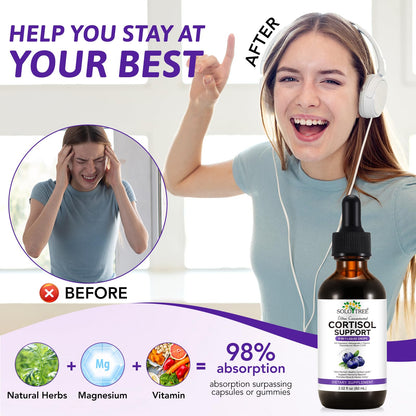 NIFEISHI Cortisol Reducer & Manager Liquid Drops for Women & Men | Cortisol Supplements with Ashwagandha & Magnesium | 9-in-1 Stress & Mood Support, Blueberry Flavor-2.02 floz NIFEISHIBuy Supplements Australia