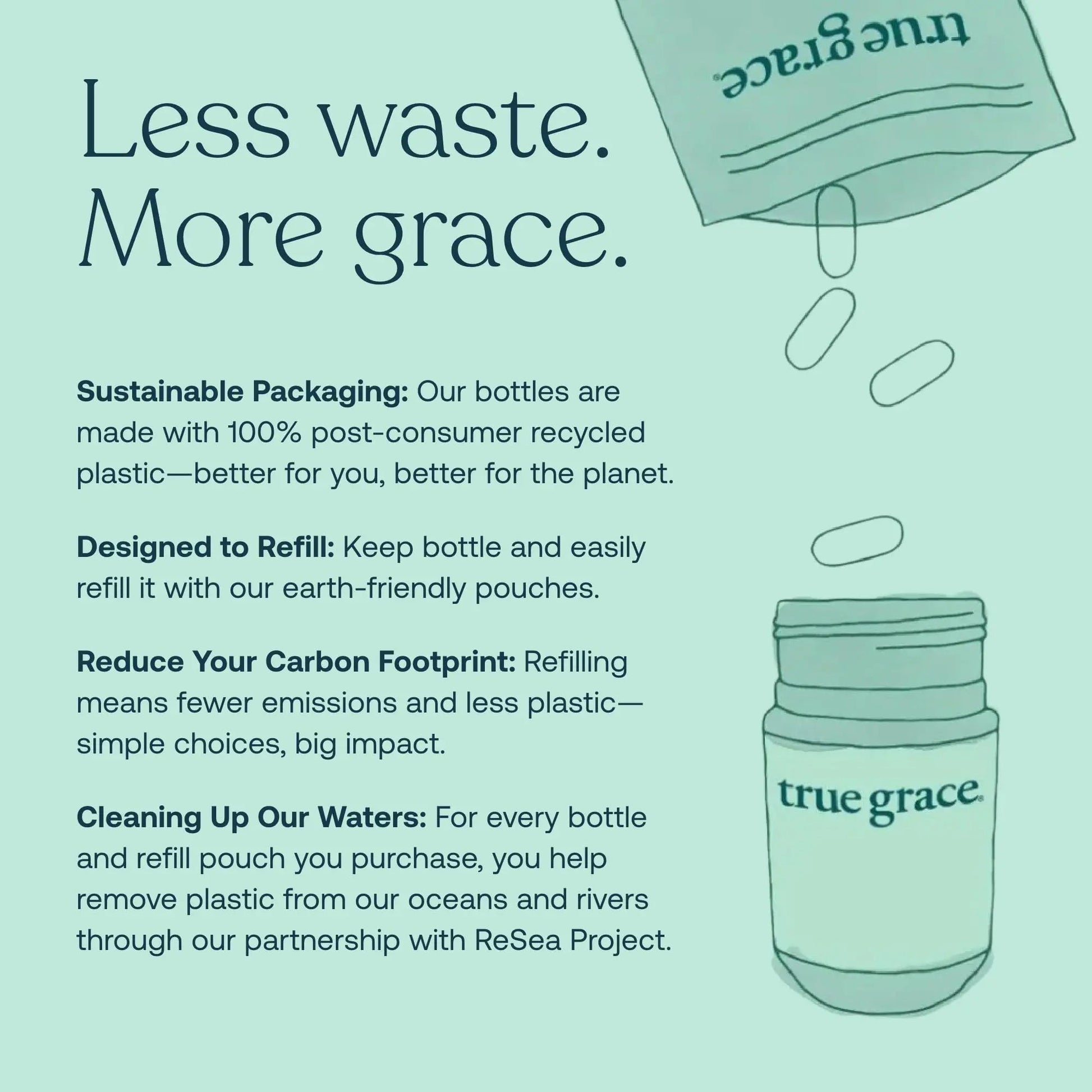 True Grace One Daily Women’s Multivitamin Fermented Minerals, Organic Adaptogens & Mushrooms Whole Body Balance, Immune, Energy, Beauty Support True Grace
