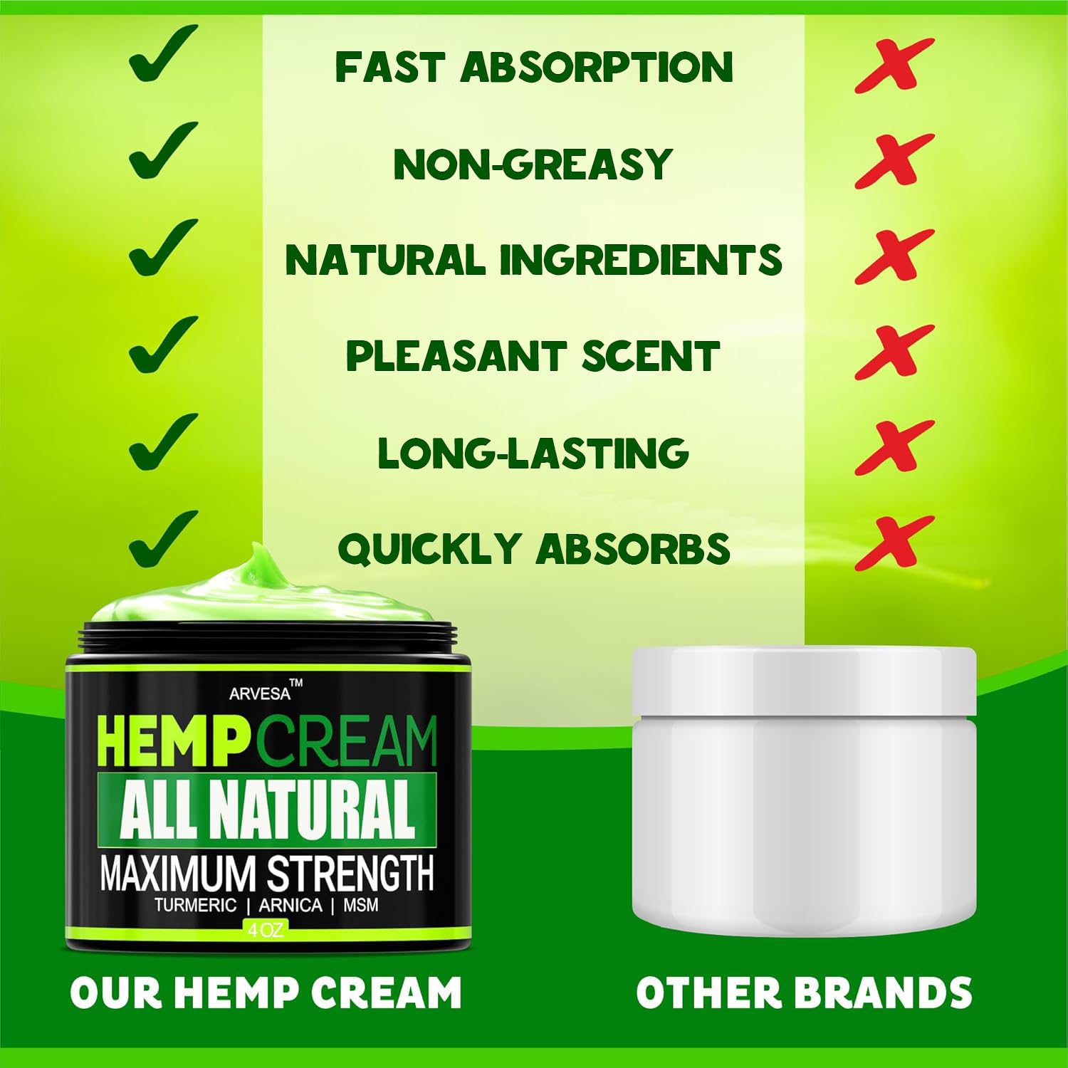 Natural Hemp Cream - Maximum Strength Gel - Hemp Cream with Arnica, MSM, Glucosamine, Menthol, Aloe, Turmeric, Boswellia - Fast Absorption, Non-Greasy, Lightweight - Advanced Formula - 4 oz ArvesaBuy Supplements Australia