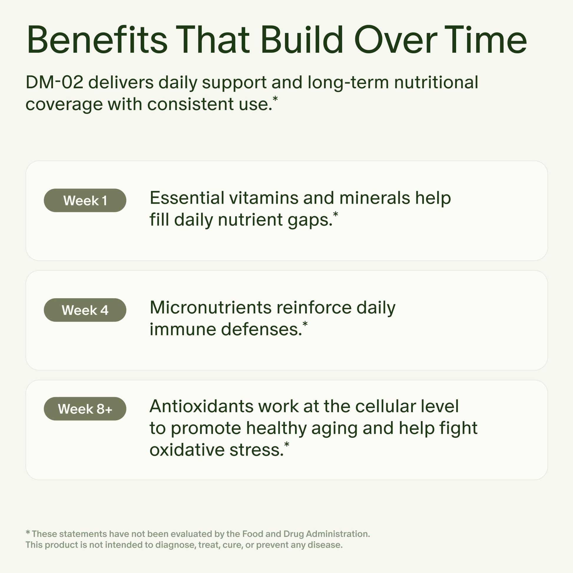 Seed DM-02 Daily Multivitamin - 100% DV Essential Vitamins and Minerals for Women & Men - Helps Fill Daily Nutrient Gaps - Immune, Bone, Hair, Skin & Nails Health - Vegan - 30 Capsules (30-Day Supply) Visit the Seed StoreBuy Supplements Australia
