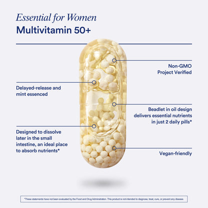 Ritual Multivitamin for Women 50+, Menopause Supplements with Vitamin D3, K2 and Magnesium for Bone Support*, Omega-3 DHA, Vitamin B12, Non-GMO, Mint Essenced, 30 Day Supply, 60 Vegan Capsules RitualBuy Supplements Australia