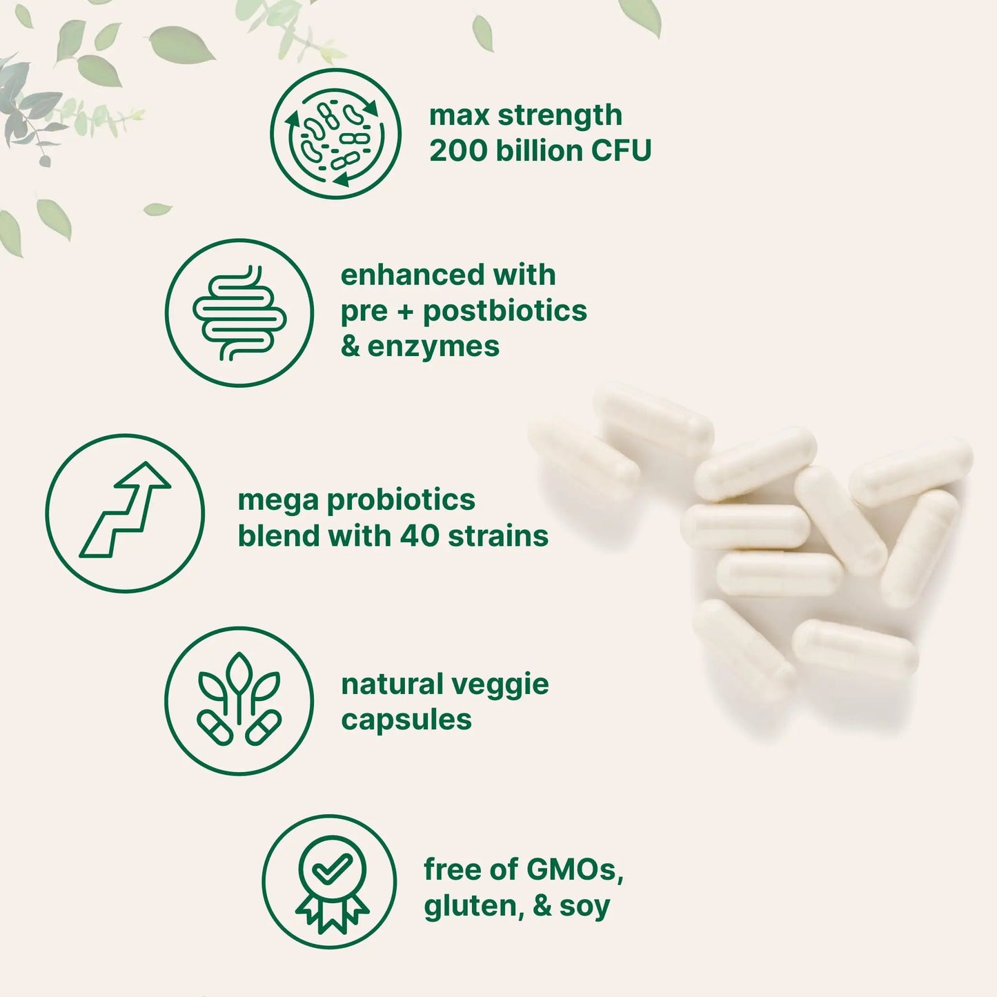 Micro Ingredients Probiotics 200 Billion CFU, 120 Veggie Capsules | Mega Probiotics for Men & Women | 40 Strains with Prebiotics, Postbiotics & Digestive Enzymes | Gut, Immune & Digestive Health Micro IngredientsBuy Supplements Australia