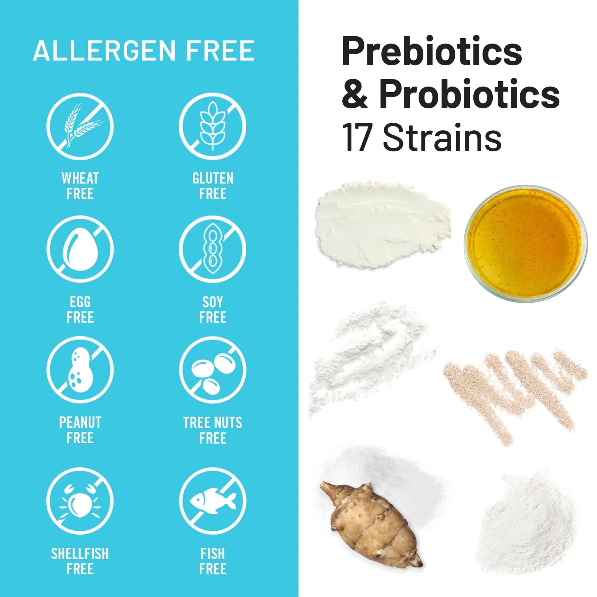 NatureWise Probiotics 70 Billion CFU - 17 Strains + Organic Prebiotics - Immune, Digestive & Gut Health Support for Women & Men - Vegetarian, Gluten-Free, Non-GMO - 30 Capsules[1-Month Supply] NatureWiseBuy Supplements Australia