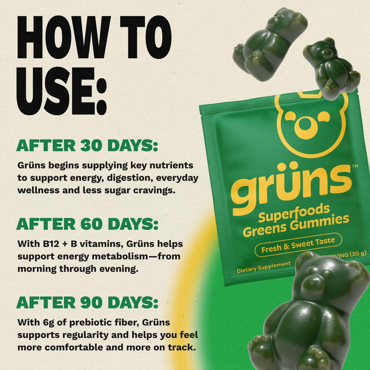 Gruns Adults Super Greens Gummies, Multivitamin Superfood Gummy Bears, Spirulina, Chlorella, Prebiotics & Fiber Gummies for Digestive Health GrünsBuy Supplements Australia