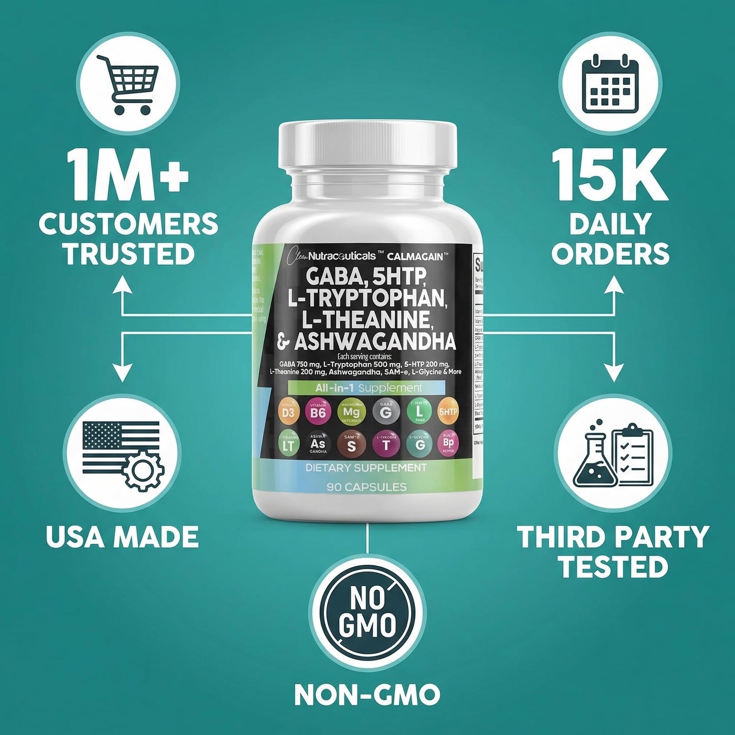 Clean Nutraceuticals GABA 750mg 5 HTP 200mg L Tryptophan 500mg L Theanine 200mg Ashwagandha SAM-e L-Glycine - Mood Support Vitamins for Women and Men with L-Tyrosine 5-HTP (5-Hydroxytryptophan) Clean Nutraceuticals buy supplements Au
