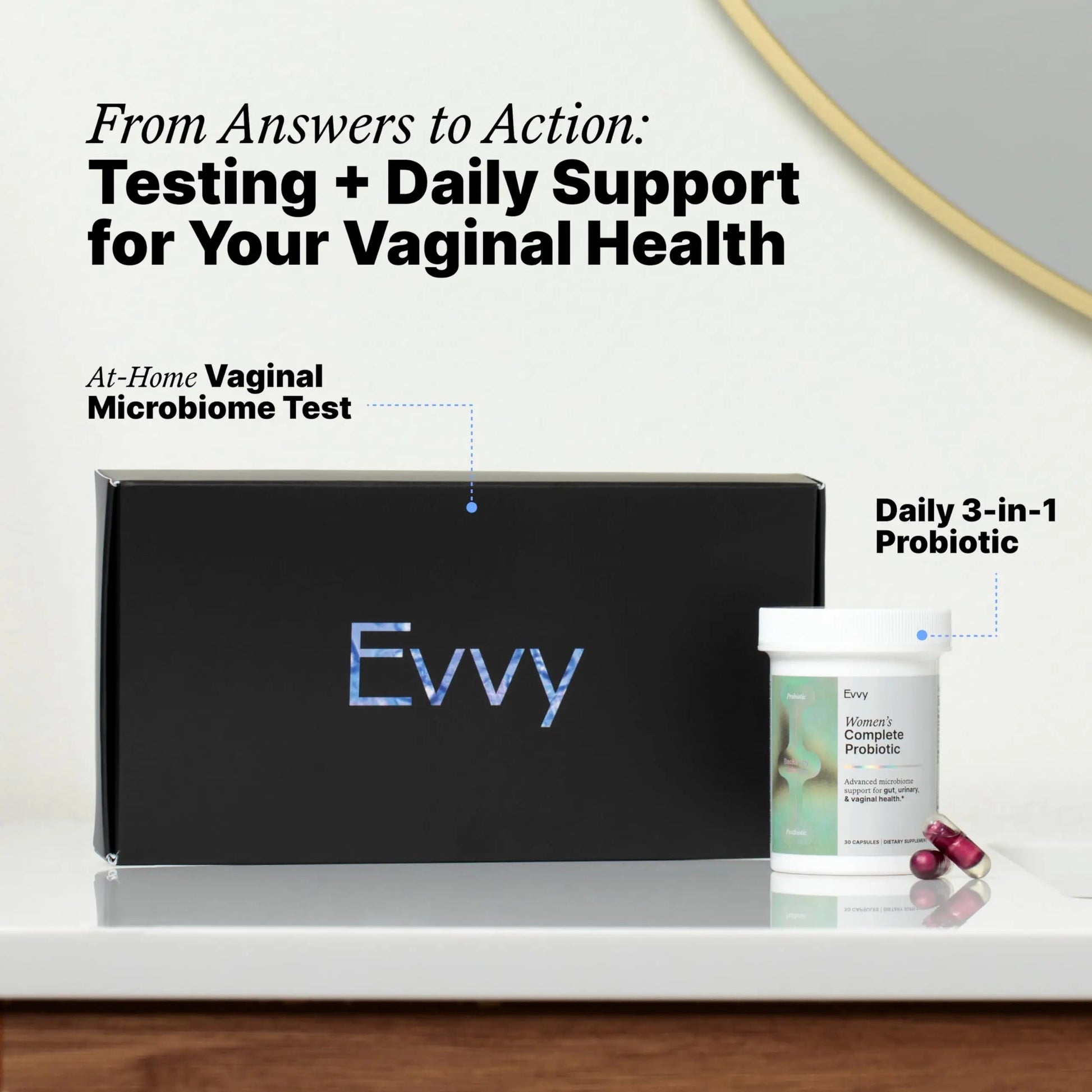 Evvy Women's 3-in-1 Complete Probiotic I Daily Probiotic Supplement to Reduce Bloating I Supports Gut, Urinary & Vaginal Health | Includes Vaginal Probiotics for Feminine Care | 30 Day Supply EvvyBuy Supplements Australia