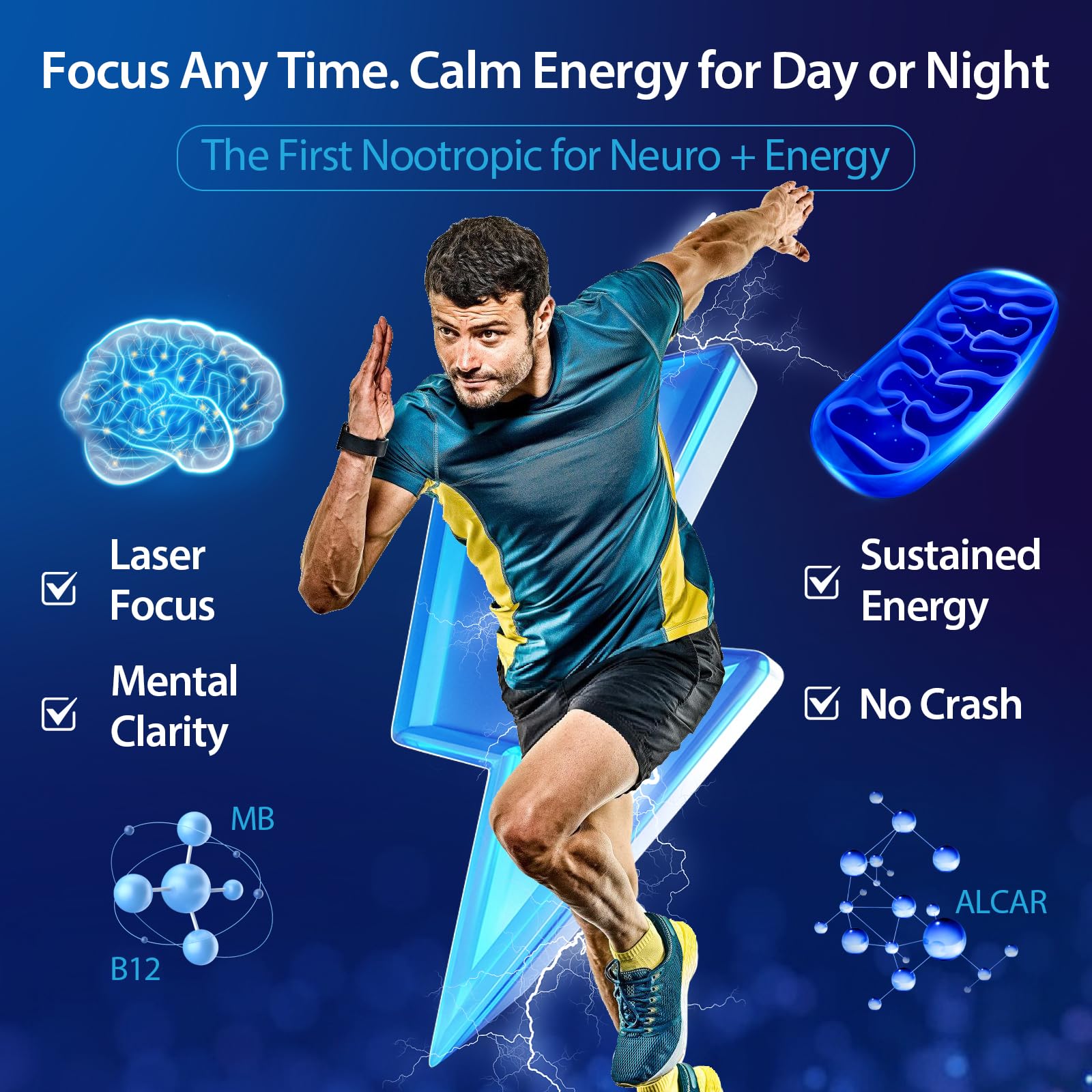 Methylene Blue Drops for Humans, 1% USP Grade – Dropper-Free No-Touch Bottle, Brain Supplement for Memory and Focus – Fast-Acting Nootropic with Methyl B12 & ALCAR – Caffeine-Free, Mint Flavor, 2oz YLVARIN THORIABuy Supplements Australia
