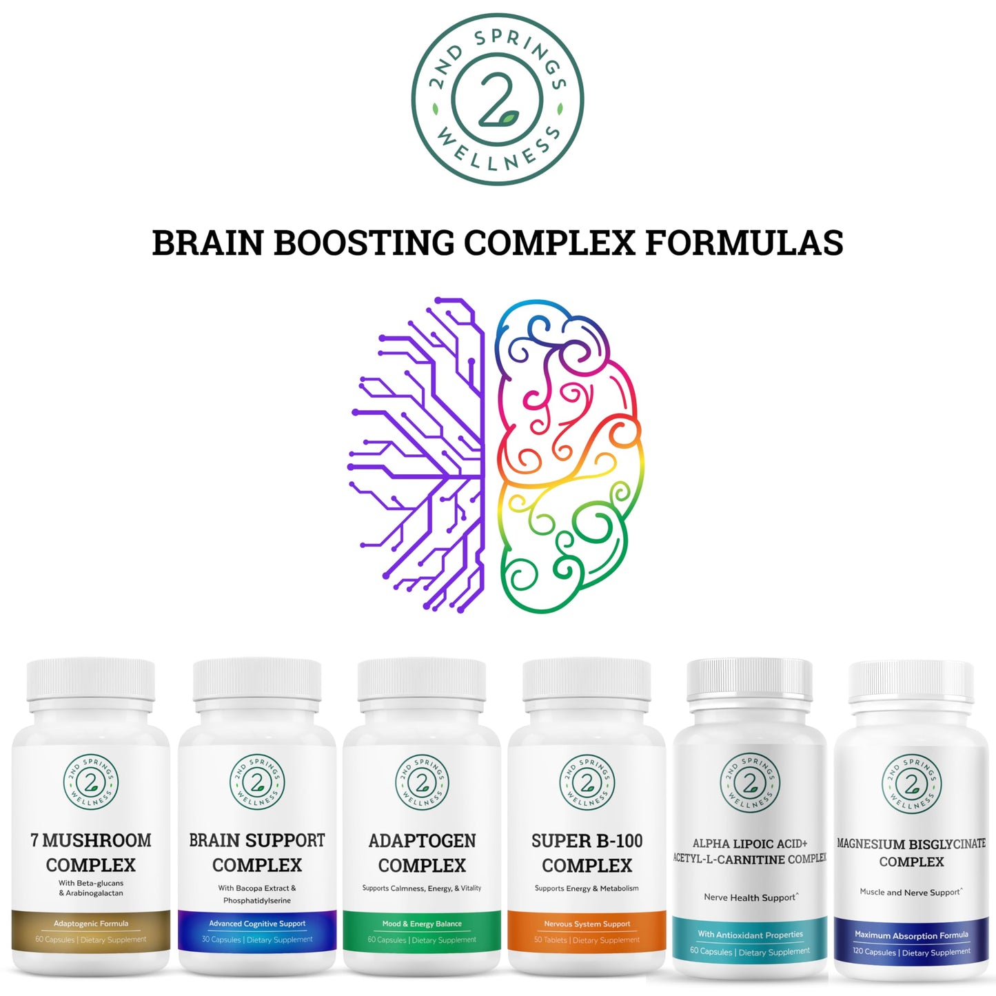 2nd Springs Adaptogen Complex Calmness, Energy and Vitality Booster - Ashwagandha, Schisandra, Astragalus, Ginseng, Rhodiola, and More - Adrenal Support Supplements - 60 Ct 2nd SpringsBuy Supplements Australia