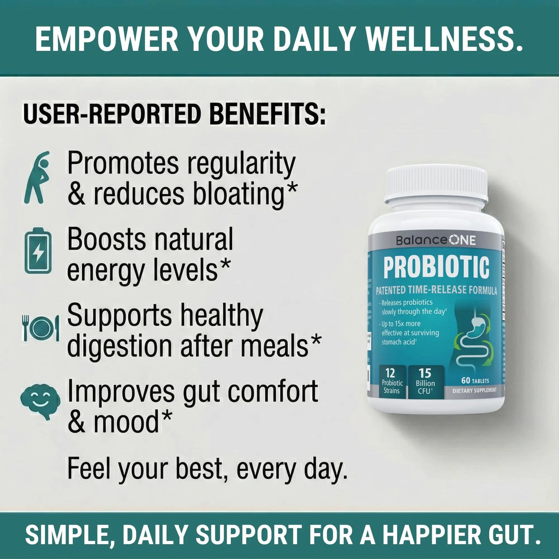 Balance ONE Time Release Probiotic – 15 Billion CFU – 12 Strains Including L. Plantarum – 15x More Survival Than Capsules – Bloating & Gas Relief – Gut & Digestive Health for Women & Men – 60 Tablets Balance ONEBuy Supplements Australia