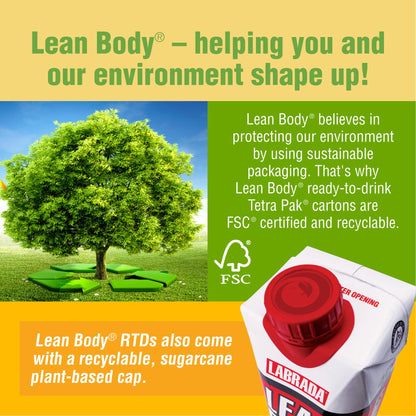 Lean Body Ready-to-Drink Salted Caramel Protein Shake, 40g Protein, Whey Blend LabradaBuy Supplements Australia