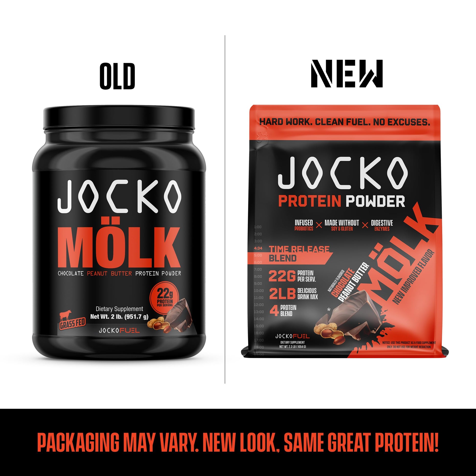 Jocko Mölk Chocolate Peanut Butter Whey Protein Powder - Keto, Probiotics, Grass Fed Jocko FuelBuy Supplements Australia