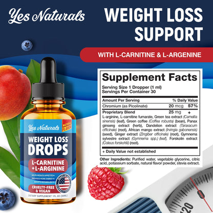 YES NATURALS! Weight Loss Drops - Natural Metabolism Booster & Appetite Suppressant YES NATURALS!Buy Supplements Australia