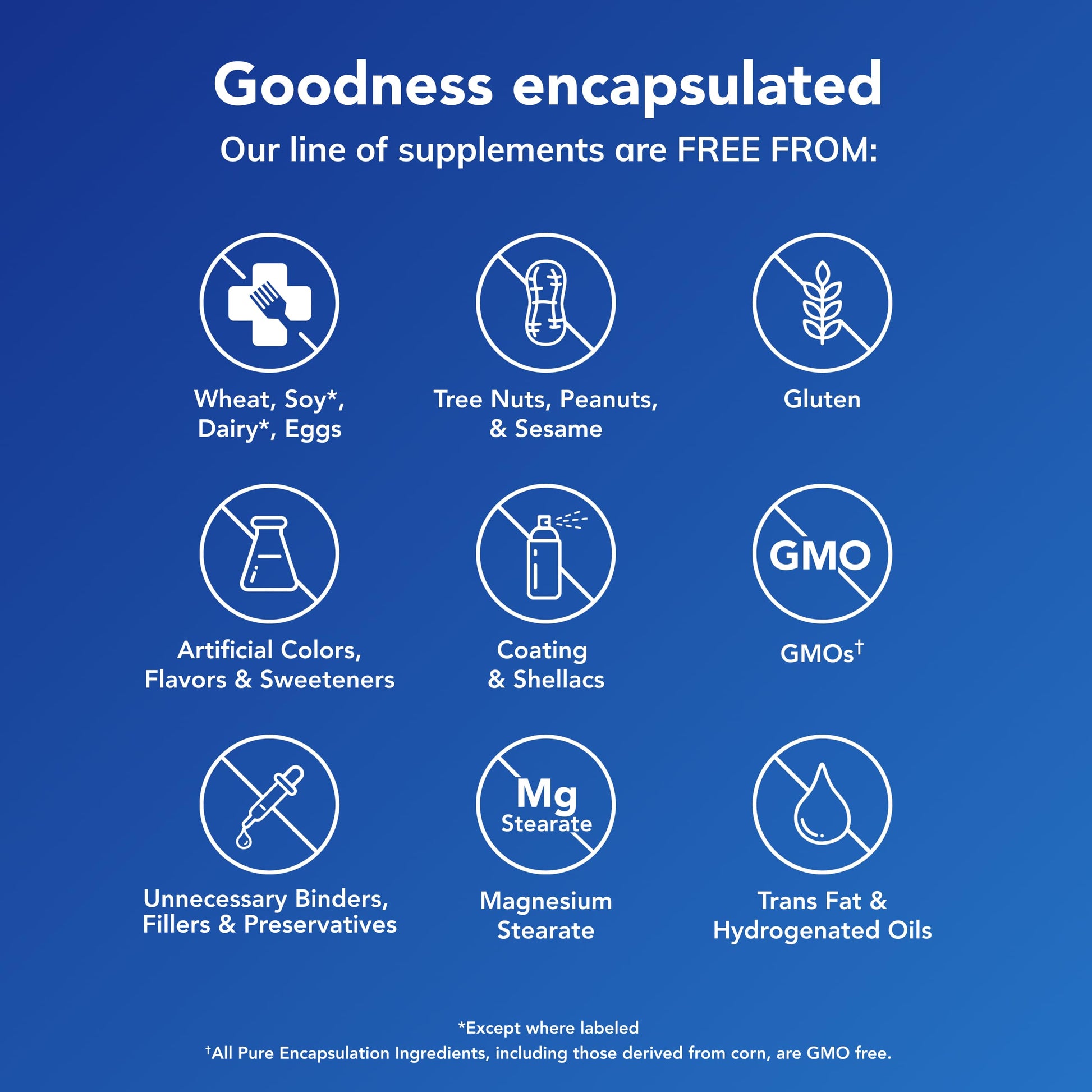 Pure Encapsulations Daily Stress Formula | Promotes Relaxation and Moderates the Effects of Occasional Stress*| 180 Capsules Pure EncapsulationsBuy Supplements Australia