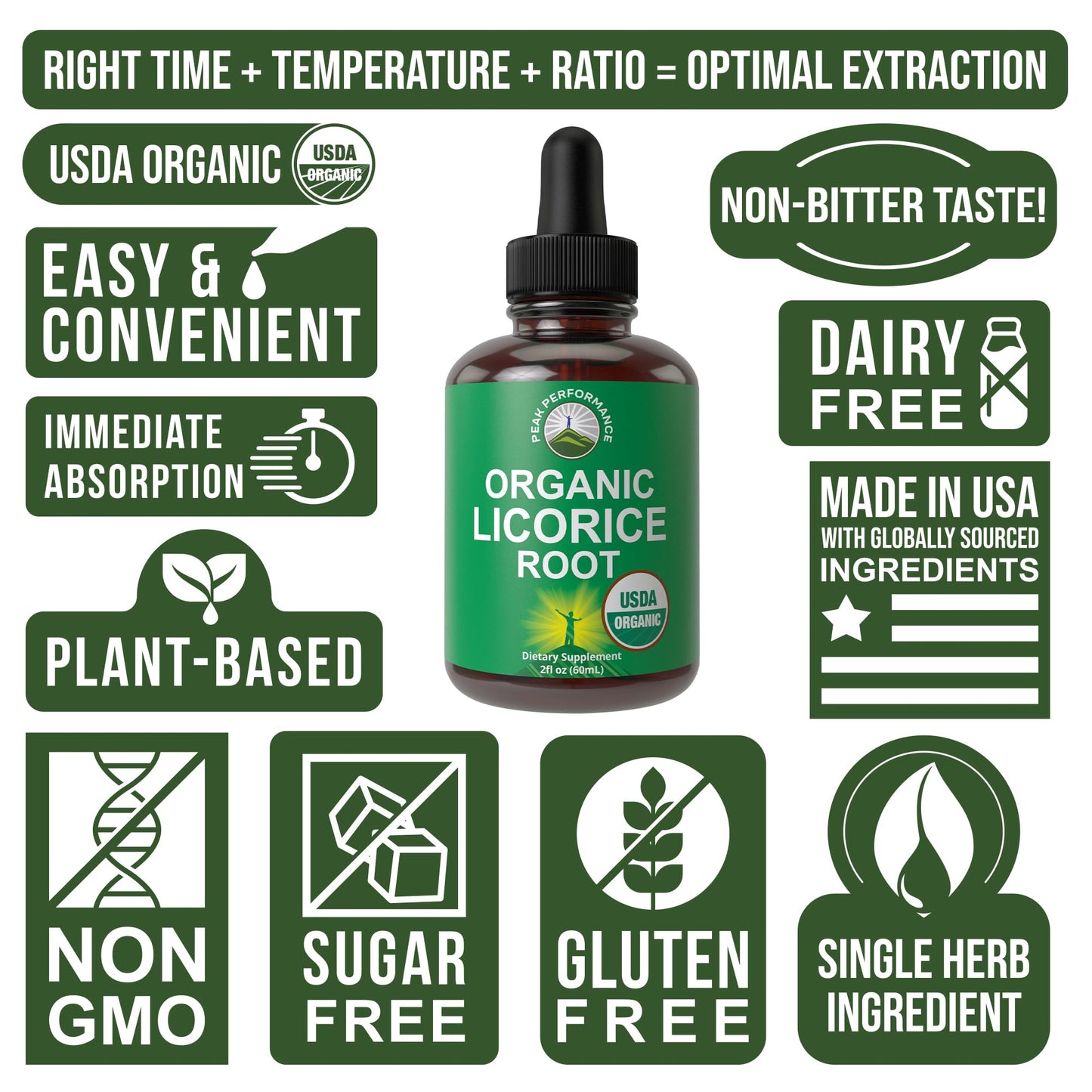 USDA Organic Licorice Root Extract Liquid Drops Supplement. Vegan Tincture for Digestion + Respiratory Health. Extracto de Regaliz Root Oil Herb. Zero Sugar, Gluten Free Supplements for Women and Men Peak PerformanceBuy Supplements Australia