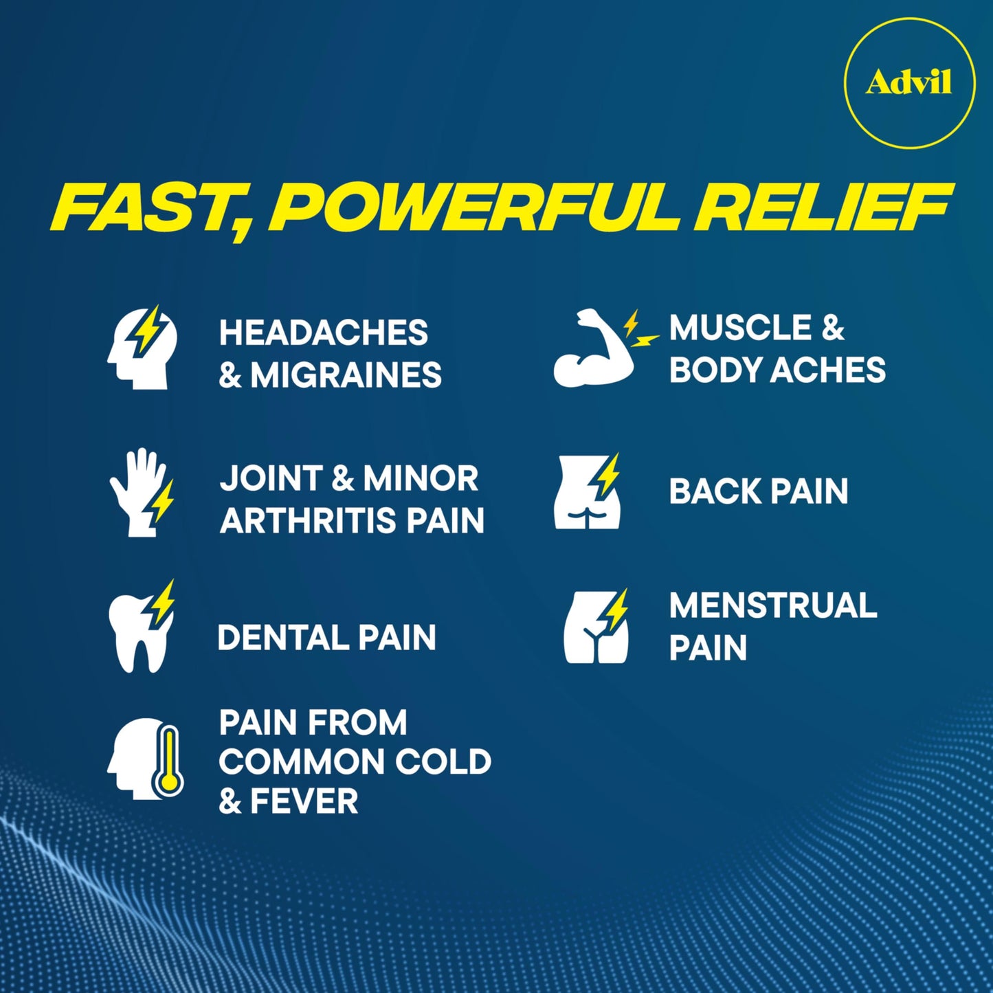 Advil Pain Reliever and Fever Reducer, Ibuprofen 200mg for Pain Relief - 24 Coated Tablets AdvilBuy Supplements Australia