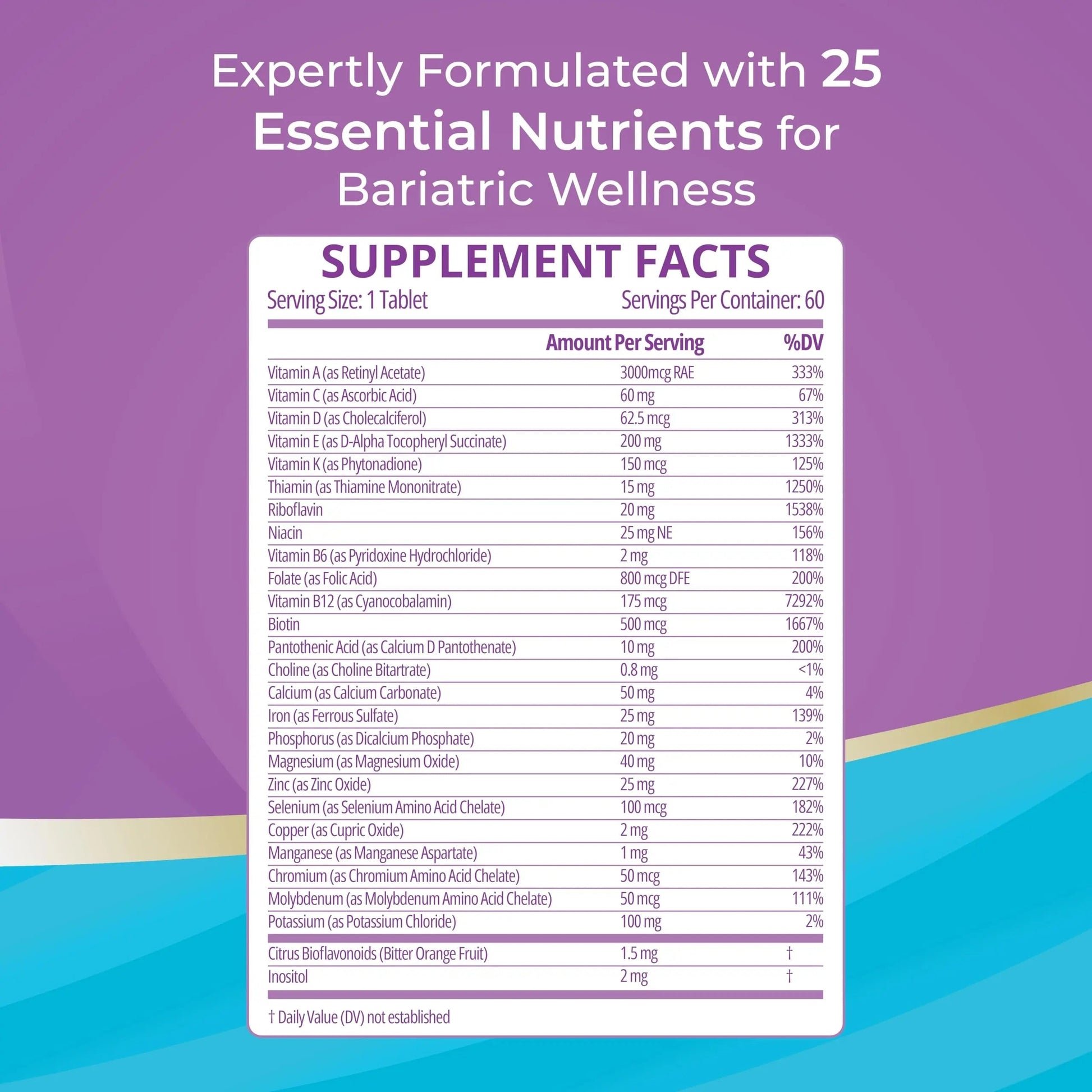 High A D E K Bariatric Multivitamin for Post DS/SADI Surgery, 25 Essential Nutrients for Post-Weight Loss Surgery, 60 Tablets Bariatric Best Supplements