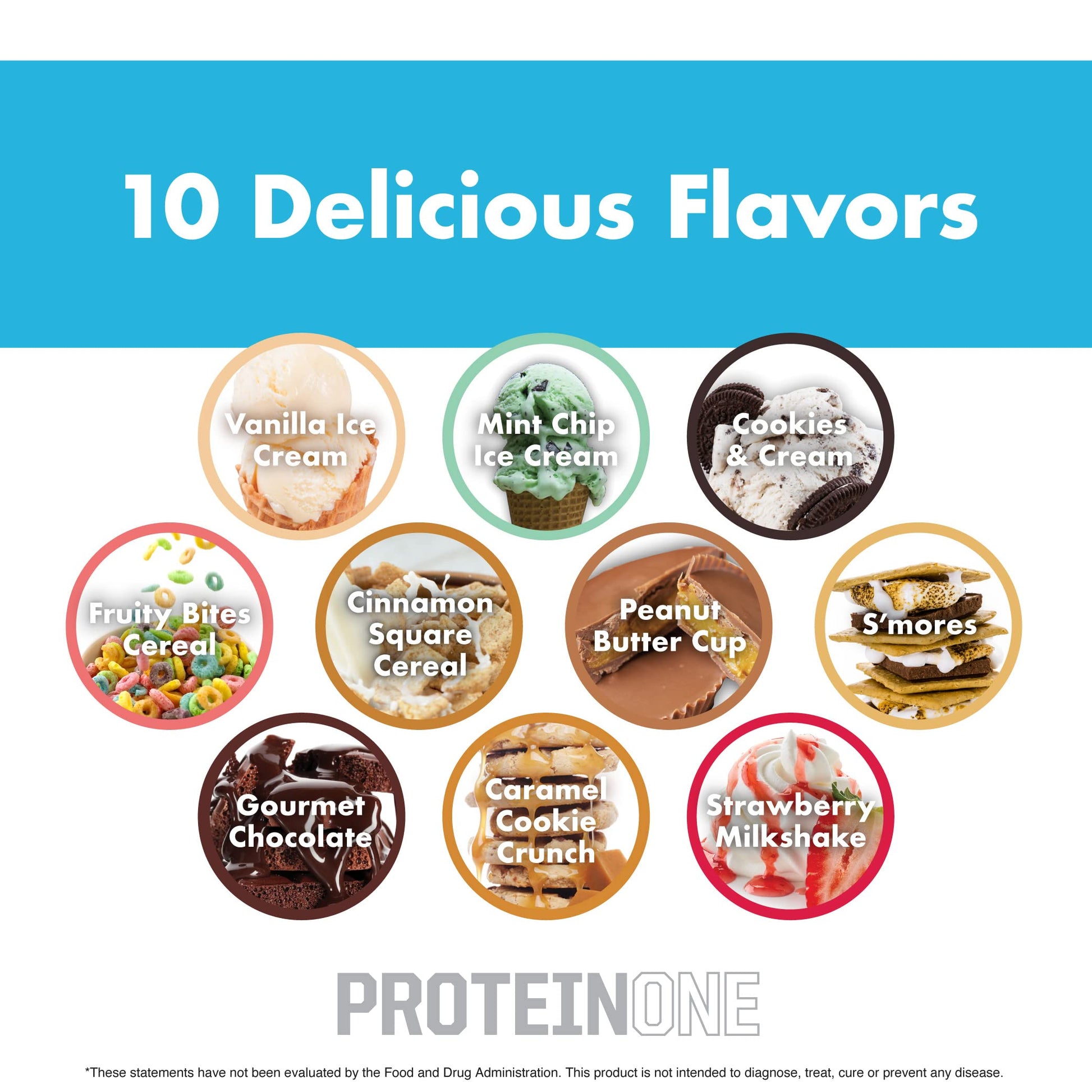 ProteinOne Whey Protein by NutraOne —Promote Recovery and Build Muscle NutraOne NutritionBuy Supplements Australia