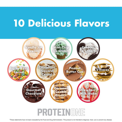 ProteinOne Whey Protein by NutraOne —Promote Recovery and Build Muscle NutraOne NutritionBuy Supplements Australia