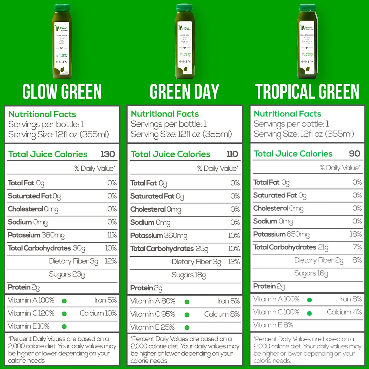 Raw Fountain 5 Day Green Juice Cleanse, All Natural Raw, Vegan Detox, Cold Pressed Raw FountainBuy Supplements Australia
