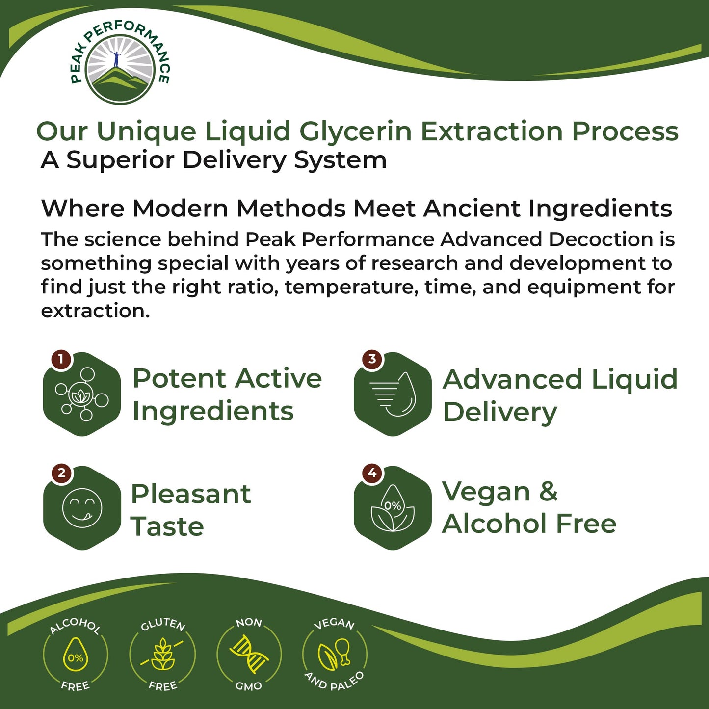 USDA Organic Valerian Root Liquid Drops Supplement. Vegan Extract Tincture for Relaxation, Sleep, Calm. Great Alternative to Valerian Capsules. Zero Sugar, Gluten Free Supplements for Women and Men Peak PerformanceBuy Supplements Australia
