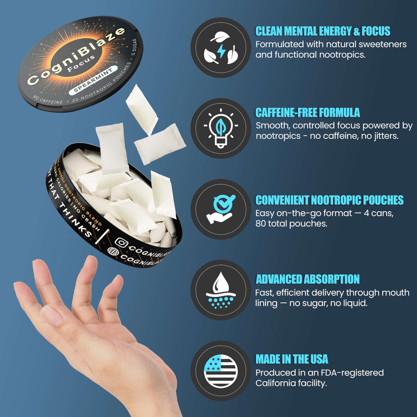 CogniBlaze Nootropic Pouches Caffeine Free (Spearmint) | 80 Focus Pouches for Clarity | 4 Pack (20 Per Can) | Mental Energy Pouches | 25mcg Huperzine A per Nootropic Pouch | Zero Calories CogniBlazeBuy Supplements Australia