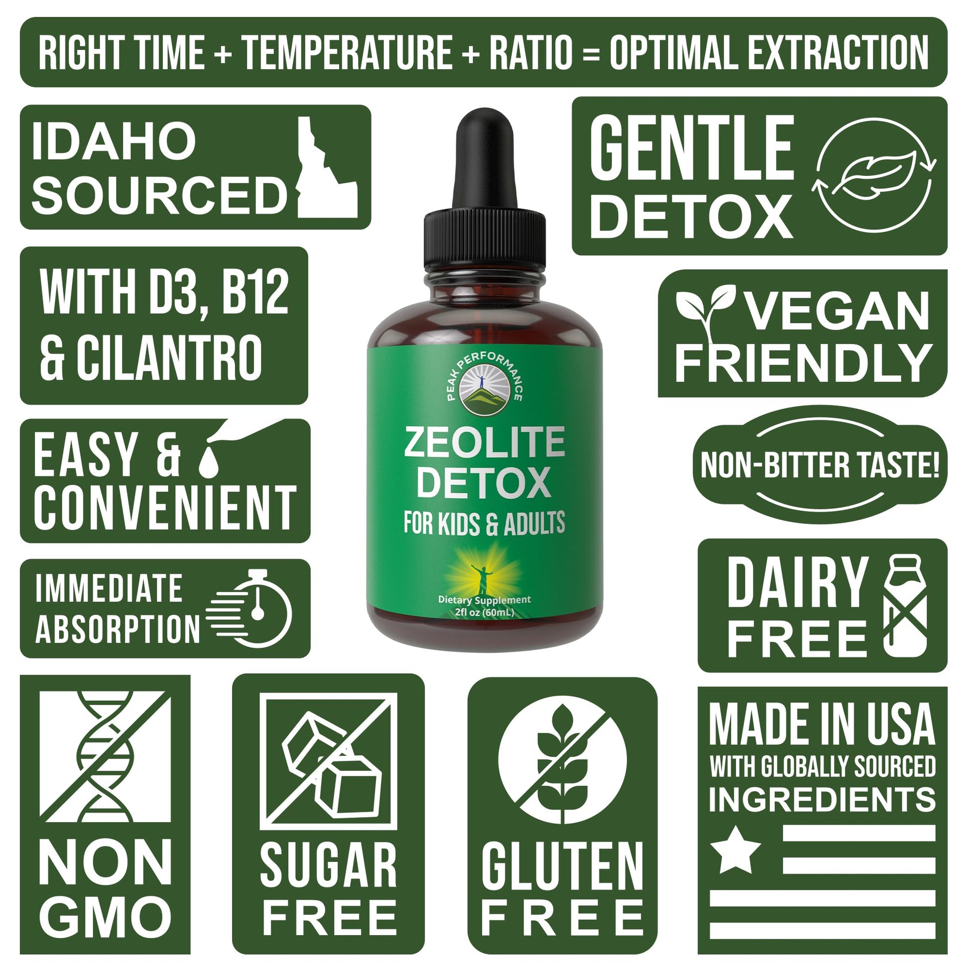 Zeolite Detox for Kids & Adults with Cilantro. Volcanic Mineral from Idaho USA. Zeolite Clinoptilolite Liquid Drops Gentle Cleanse Supplement with Vitamins B12 & D. Support Focus, Energy, Gut, Speech Peak PerformanceBuy Supplements Australia