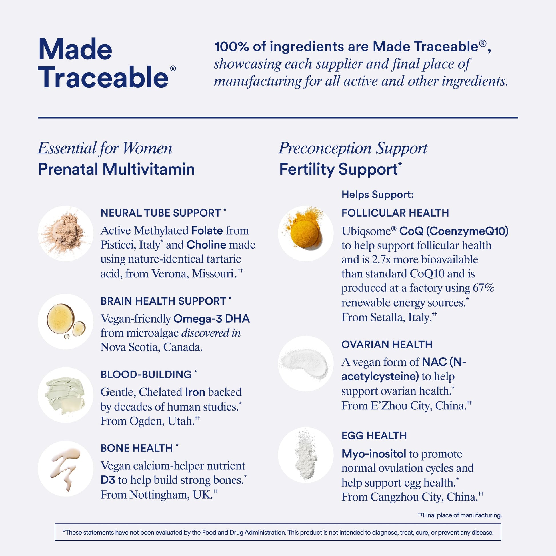 Ritual Preconception Bundle: Essential for Women Prenatal Multivitamin and Lemony Fertility Support Drink Mix Supplement with NAC, CoQ10, and Myo-Inositol. Vegan and Formulated to Support Her.* RitualBuy Supplements Australia