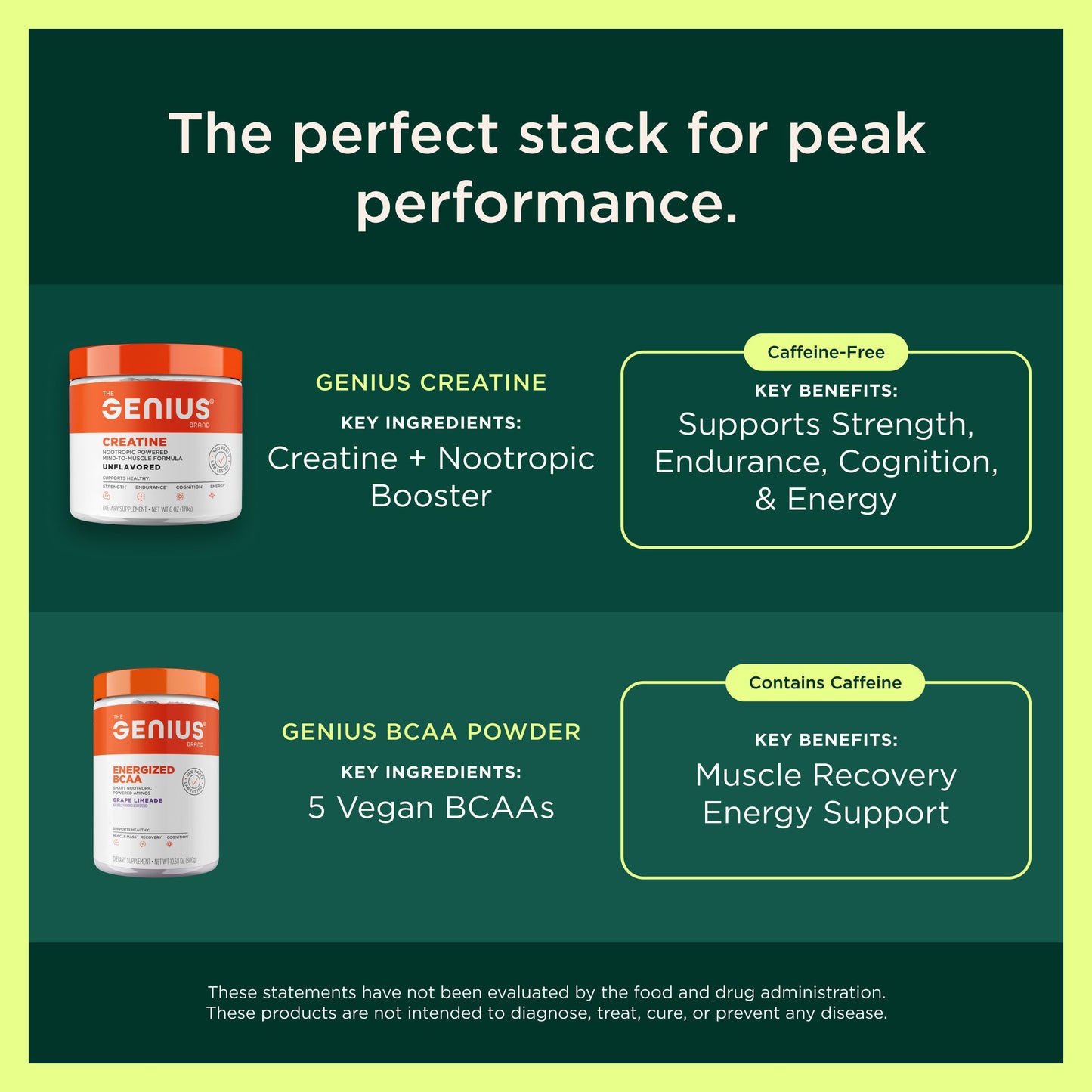 The Genius Brand Genius Pre - Clean Pre-Workout Powder for Energy, Focus & Fitness Support - No Artificial Flavors, Preservatives, or Proprietary Blends - Non-GMO - 20 Servings - Sour Cherry The Genius BrandBuy Supplements Australia