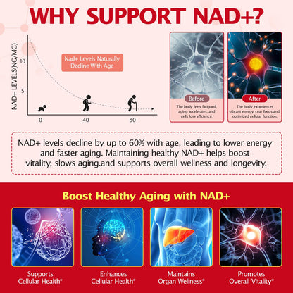 NAD+ Supplement 1000mg Liquid Packets 21pcs, Nicotinamide Riboside Resveratrol, NAD Supplements for Women Men, Anti-Aging, Repairs Cells, Support Natural Vitality NyloriaineBuy Supplements Australia
