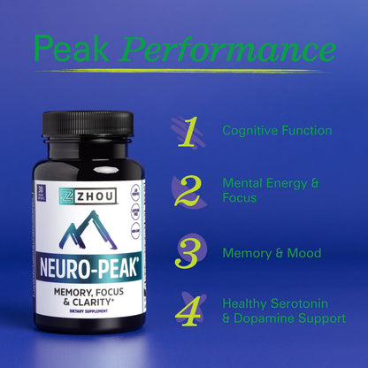 Zhou Neuro-Peak - Brain Supplements for Memory and Focus, Nootropic for Men & Women, Brain Support Pill for Adults, Brain Vitamins - 30 Veggie Capsules (Pack of 1) ZHOUBuy Supplements Australia