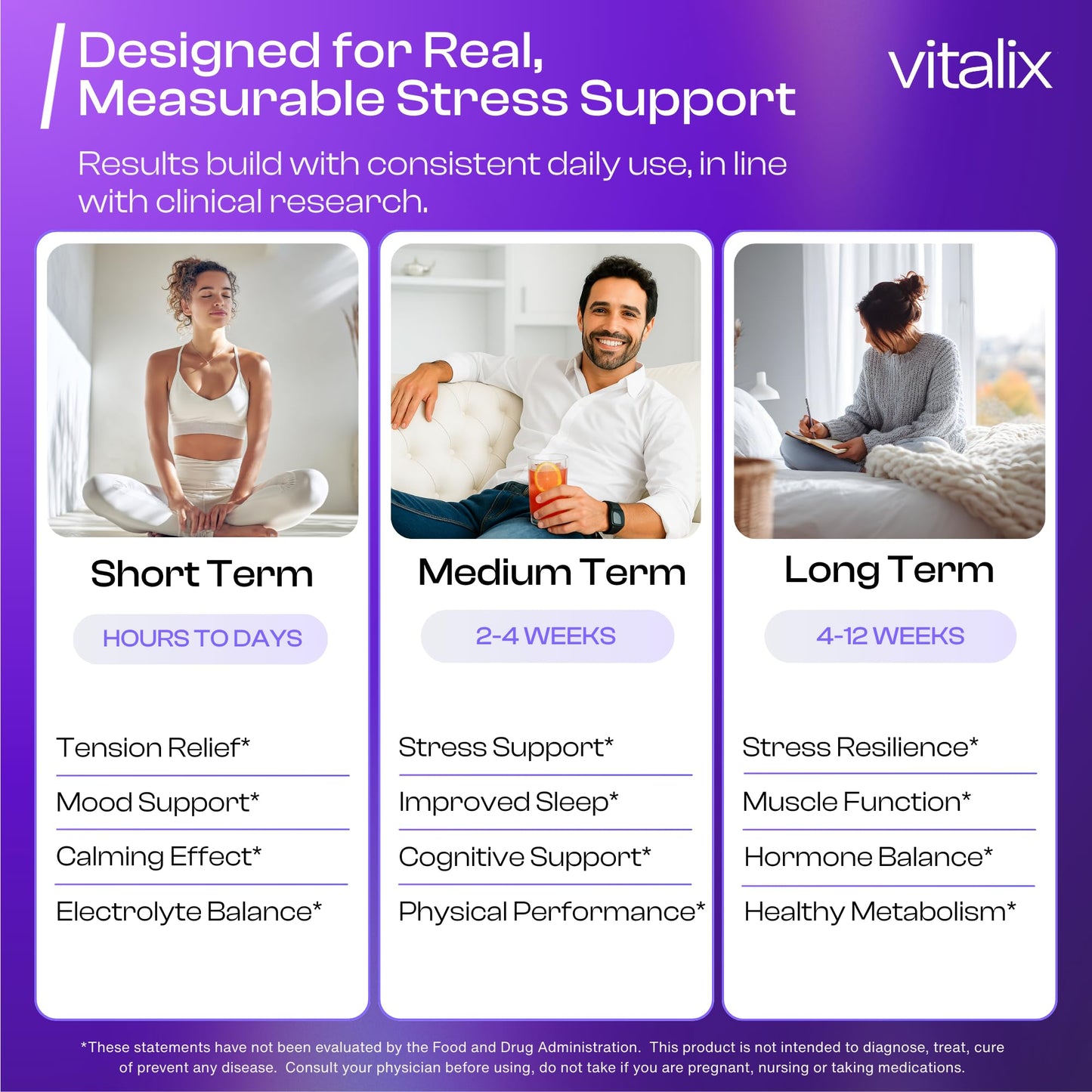 NutraVōs Vitalix – Cortisol Reducer & Adaptogen Drink Mix with Ashwagandha KSM 66, Magnesium Glycinate 200mg, L-Theanine 200mg, Vitamin C 500mg & Electrolytes – Raspberry Lemonade – 30 Servings NutraVōsBuy Supplements Australia