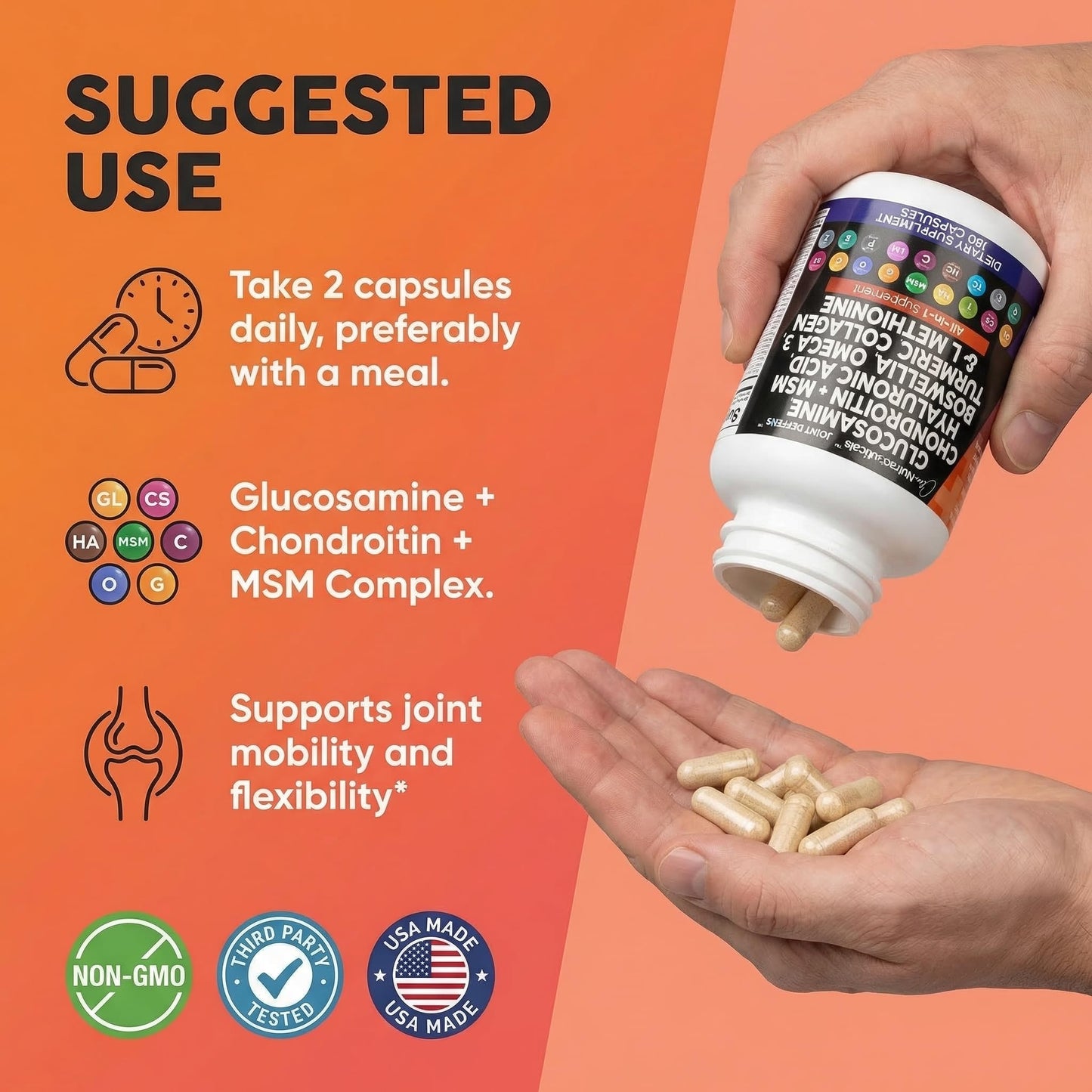 Clean Nutraceuticals Glucosamine 1500mg Chondroitin 1200mg MSM with Turmeric Curcumin, Collagen, Hyaluronic Acid, Omega 3 – Joint Health Supplement for Men & Women