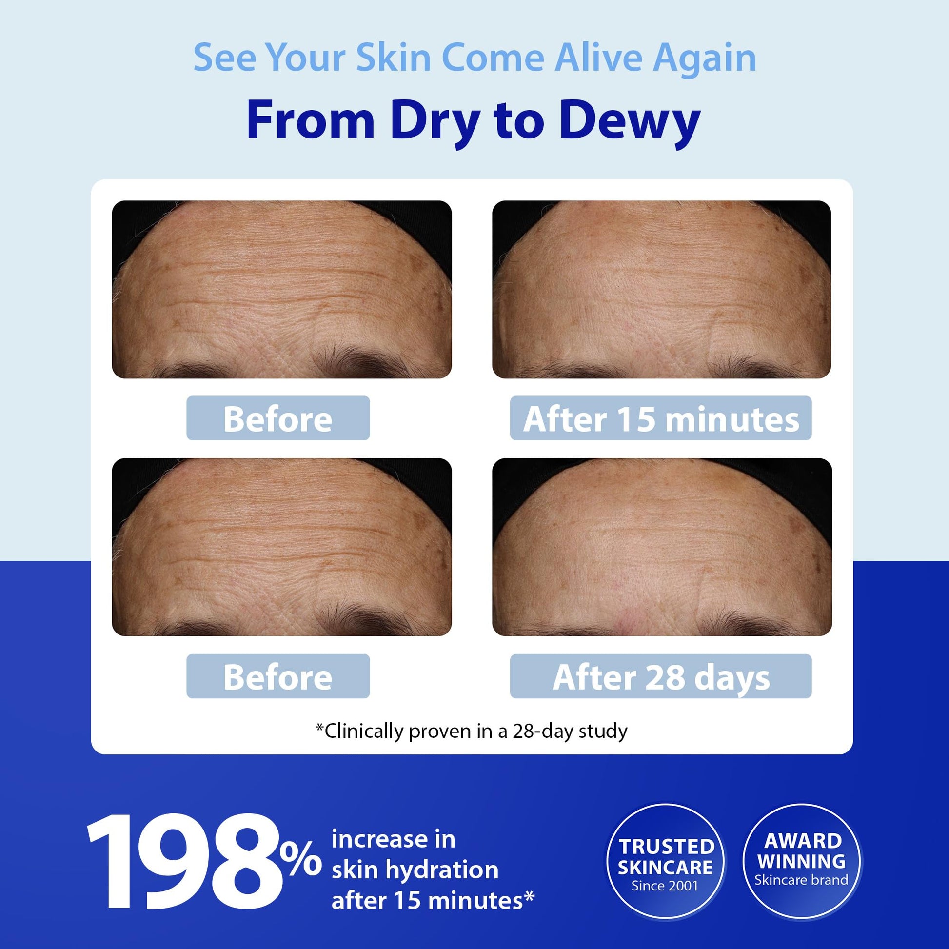 Dr. Denese SkinScience HydroShield Retinol Serum for Face 1 oz – Dermatologist Tested Hydrating Serum, Contains Retinol and Ceramides for Deep Moisture - Cruelty Free Dr. Denese buy supplements Au