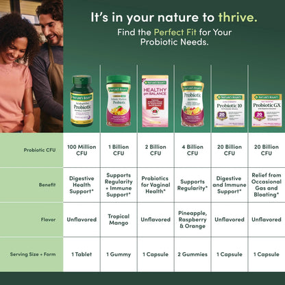 Nature's Bounty Probiotic GX, Helps with Occasional Gas and Bloating, Dietary Supplement, Digestive Health, 25 Capsules Nature's BountyBuy Supplements Australia