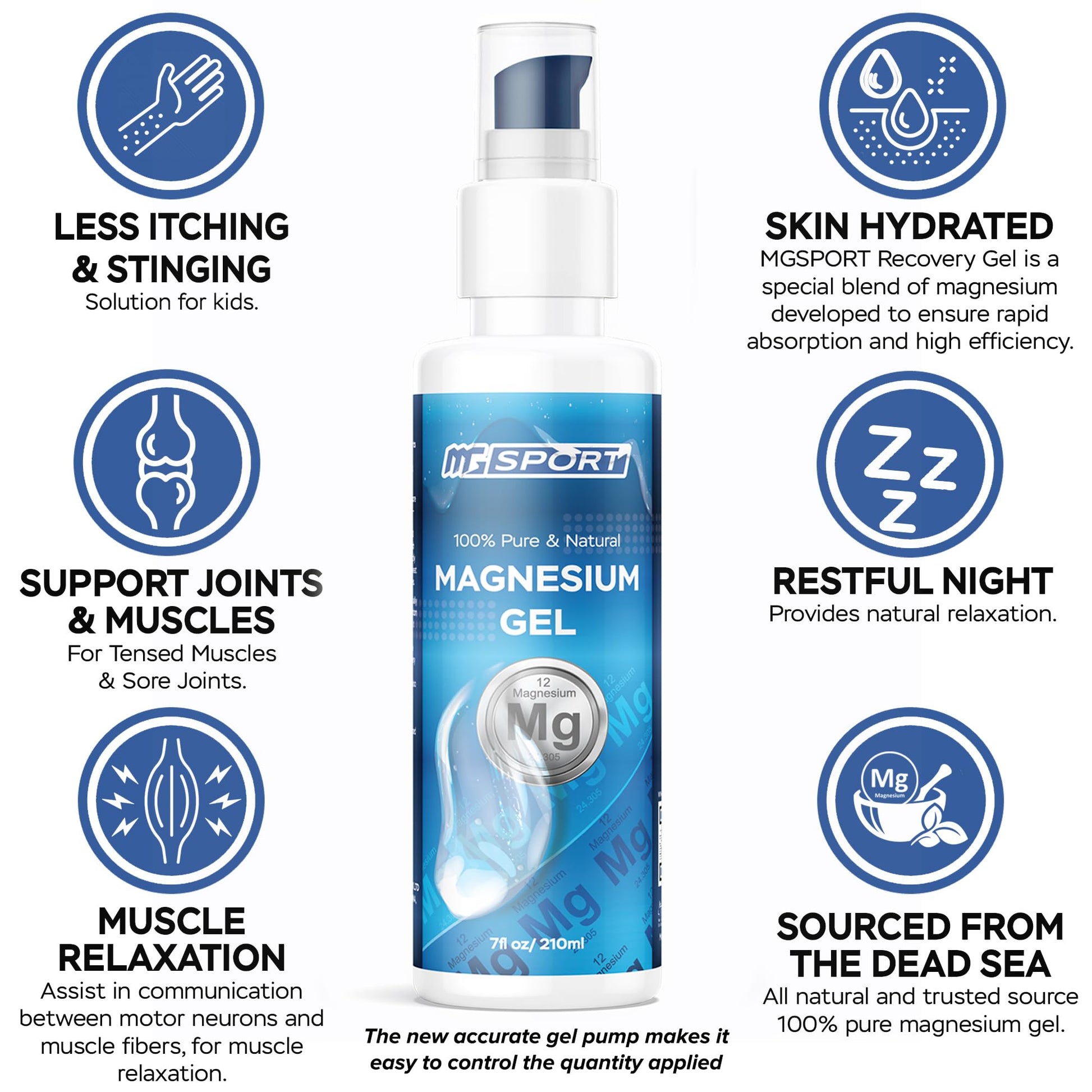 High Absorption Zinc and Magnesium Bundle for Muscle Recovery - Zinc Supplement and Transdermal Magnesium Gel for Leg Cramps MgSportBuy Supplements Australia