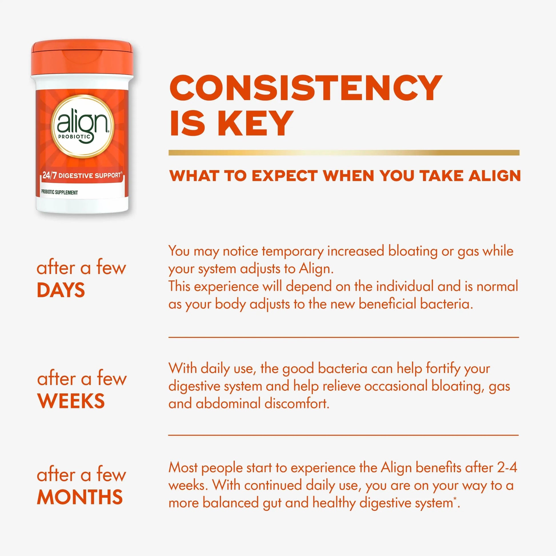 Align Probiotic, 24/7 Digestive Support*§, Probiotics for Women and Men, Probiotics for Digestive Health, Men and Womens Probiotic Capsules Help Relieve Occasional Bloating & Gas*, 49 Capsules AlignBuy Supplements Australia
