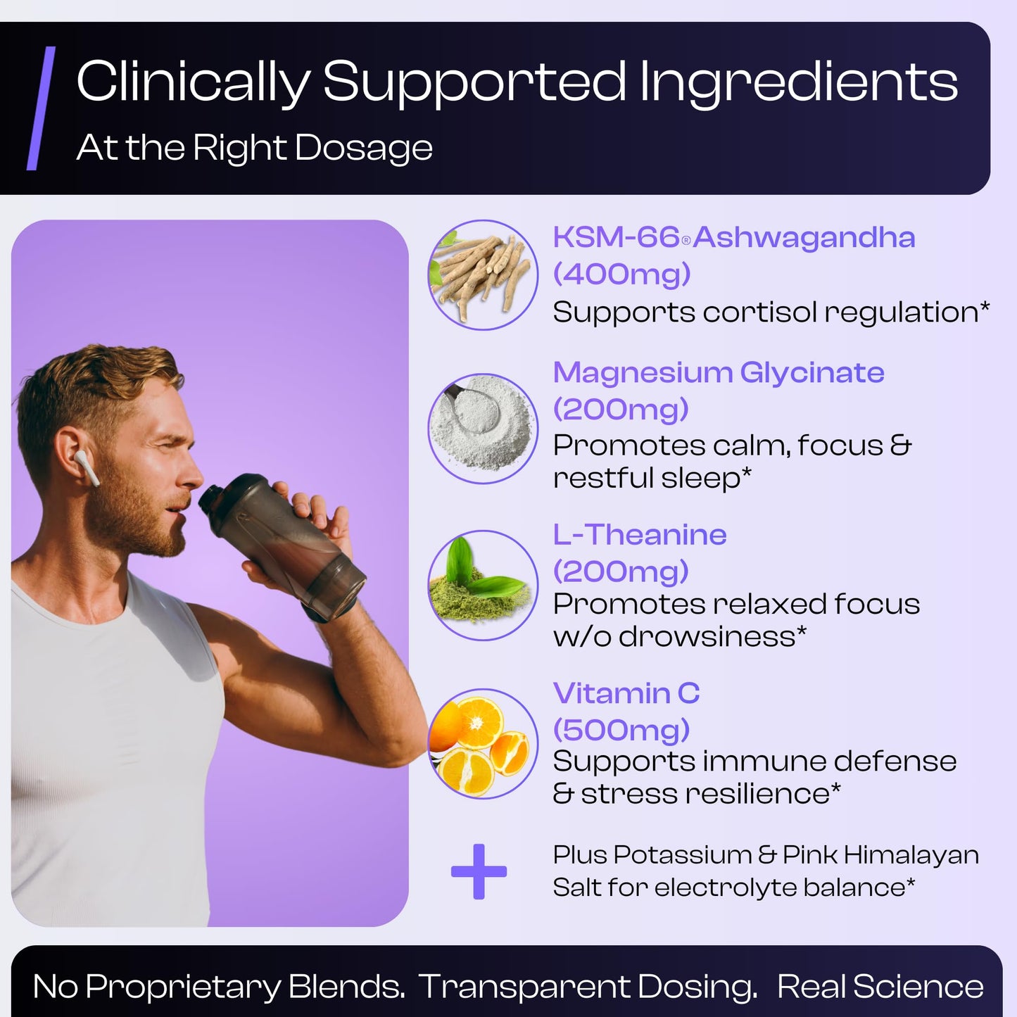 NutraVōs Vitalix – Cortisol Reducer & Adaptogen Drink Mix with Ashwagandha KSM 66, Magnesium Glycinate 200mg, L-Theanine 200mg, Vitamin C 500mg & Electrolytes – Raspberry Lemonade – 30 Servings NutraVōsBuy Supplements Australia