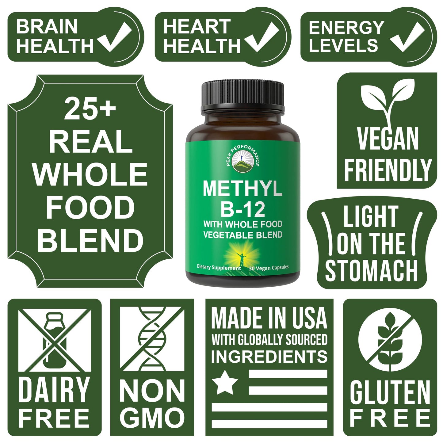 Methyl B12 Vitamin + Whole Food Blend of 25 Vegetables and Fruits for Max Absorption. Vegan Vitamin B12 Methylcobalamin - Methyl B-12 Supplement for Energy, Focus and Relief. 30 Day Supply Capsules Peak PerformanceBuy Supplements Australia