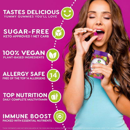 NUTRAMIN Daily Vegan Keto Multivitamin Gummies Vitamin C, D2, and Zinc for Immunity NutracelleBuy Supplements Australia