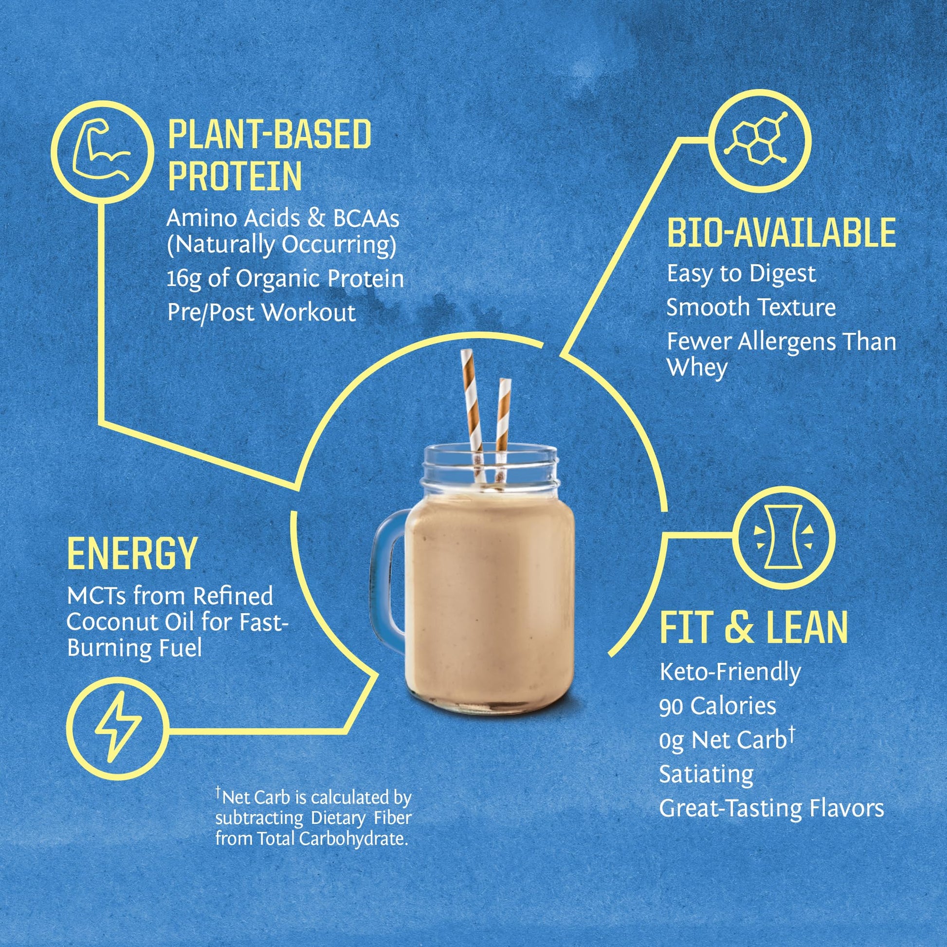 Vegan Protein Powder with BCAA | Organic Hemp Seed Protein Gluten Free Non-GMO SunwarriorBuy Supplements Australia