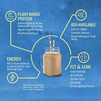 Vegan Protein Powder Plant-based Protein Powder USDA Organic | BCAA Amino Acids SunwarriorBuy Supplements Australia