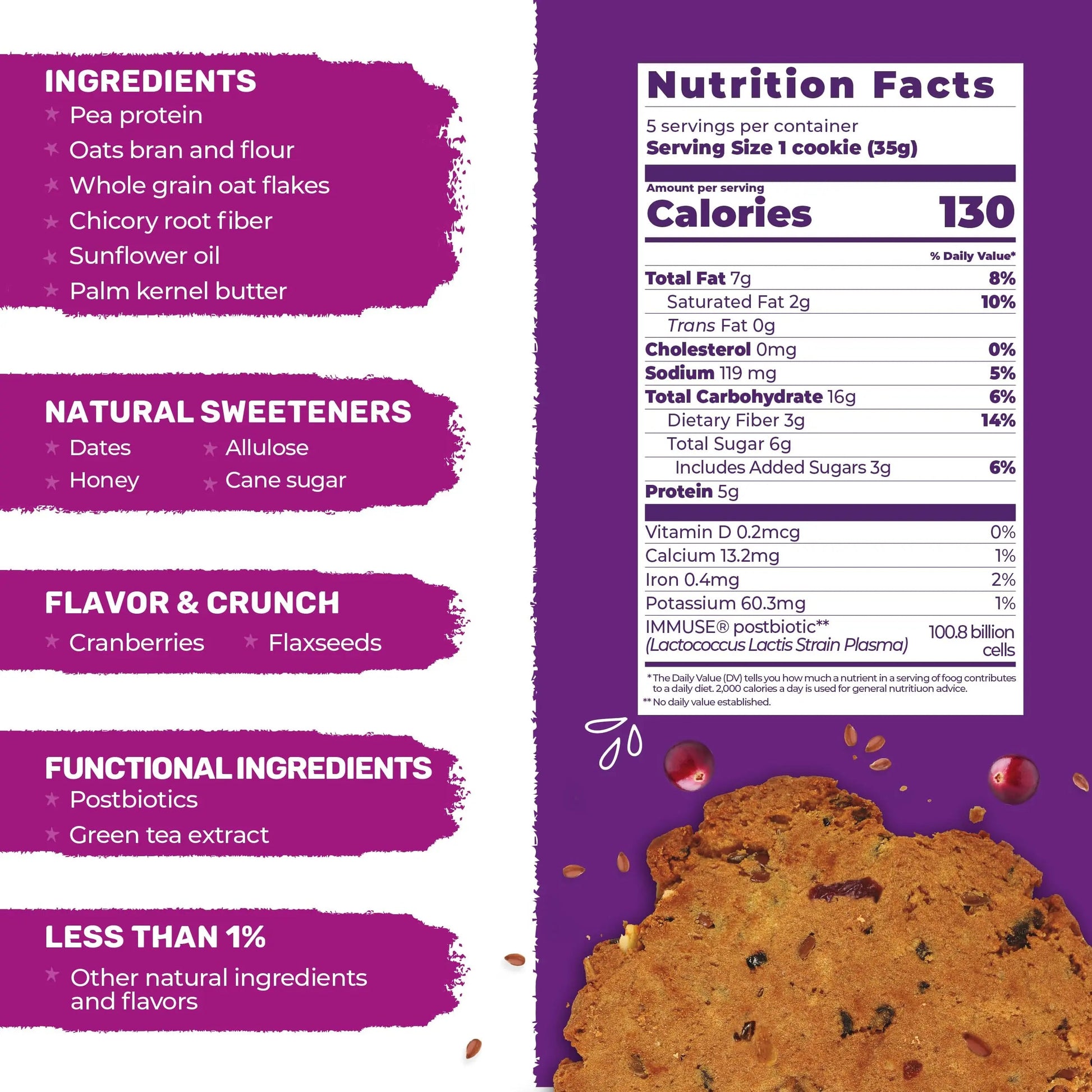 3PM Afternoon Bites Cranberry Flaxseed Cookies with Postbiotics, 5g of Protein, 15 Cookies 3PM AFTERNOON BITESBuy Supplements Australia