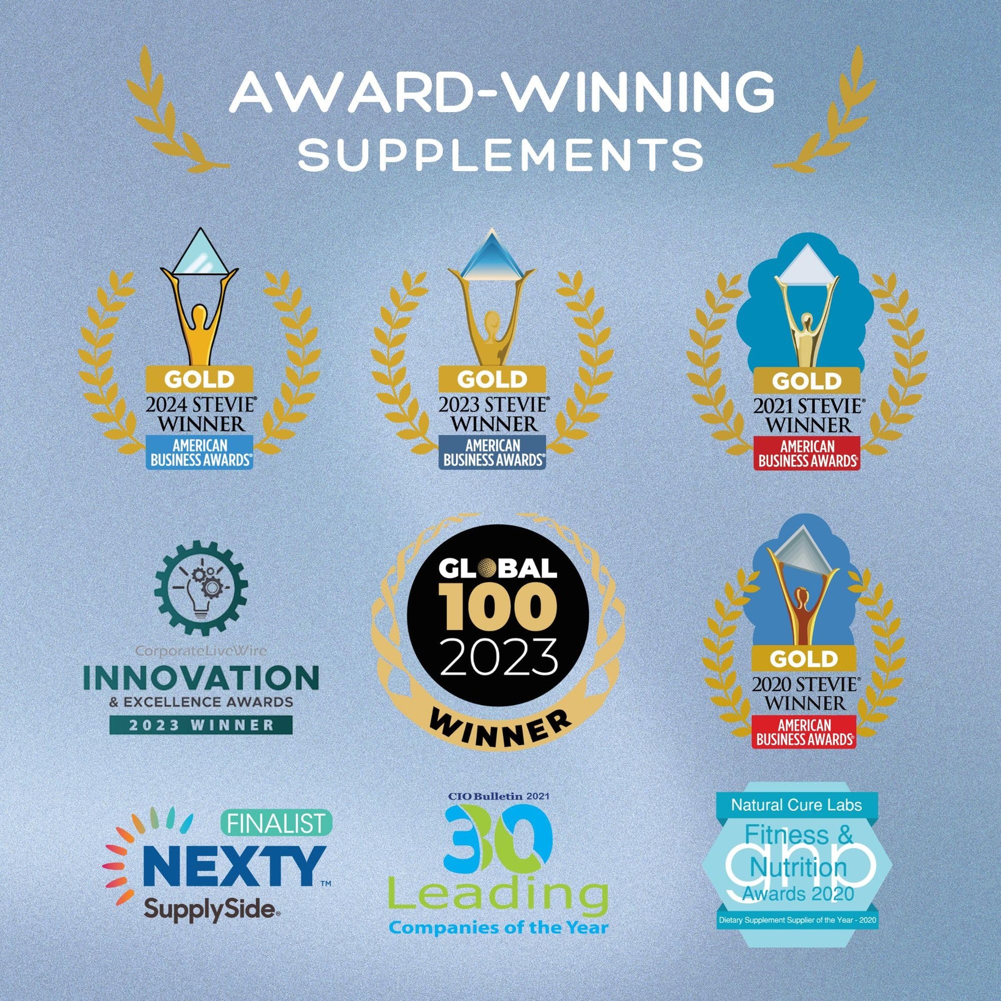 Natural Cure Labs Level Off Anti Spike Formula Glucose Supplement – Capsules for Metabolic Health, Helps Moderate Glucose Spikes, Vegan, Non-GMO, Gluten Free (120 Count (Pack of 1)) Natural Cure LabsBuy Supplements Australia