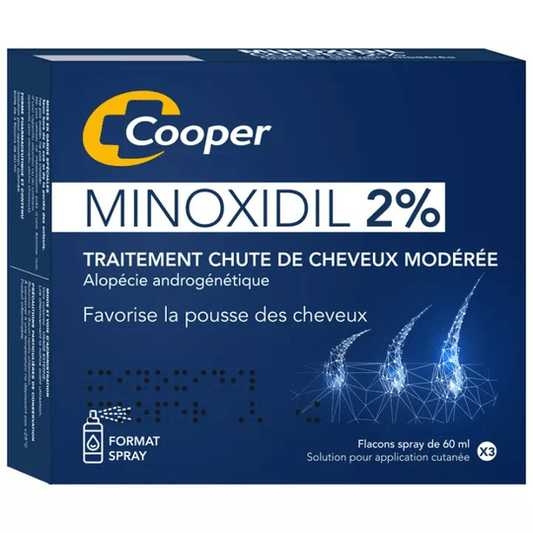 Minoxidil Cooper 2% hair loss 3 bottles x 60ml - Maple Wellness Supplements